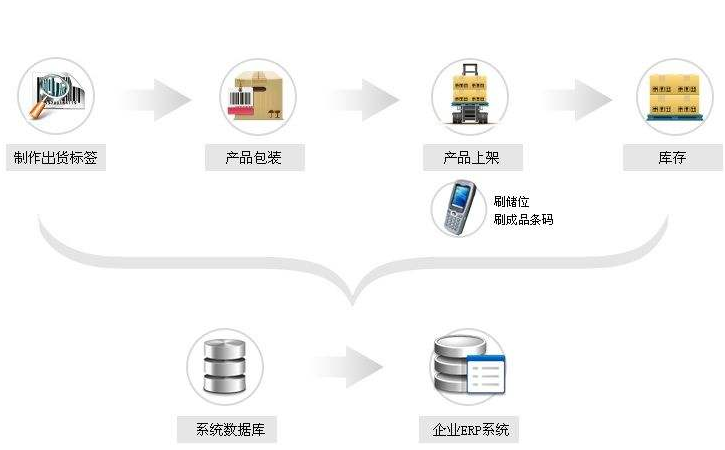 1542684757985825.png image.png